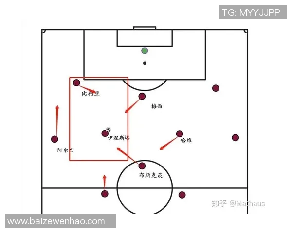 足球频率解析：如何通过数据分析提升球队表现与战术决策